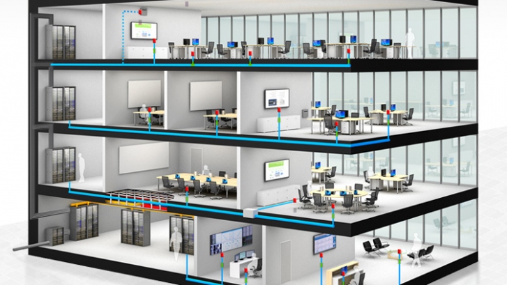 Electrician | Normal VS. Structured Cabling System | Cook Electric